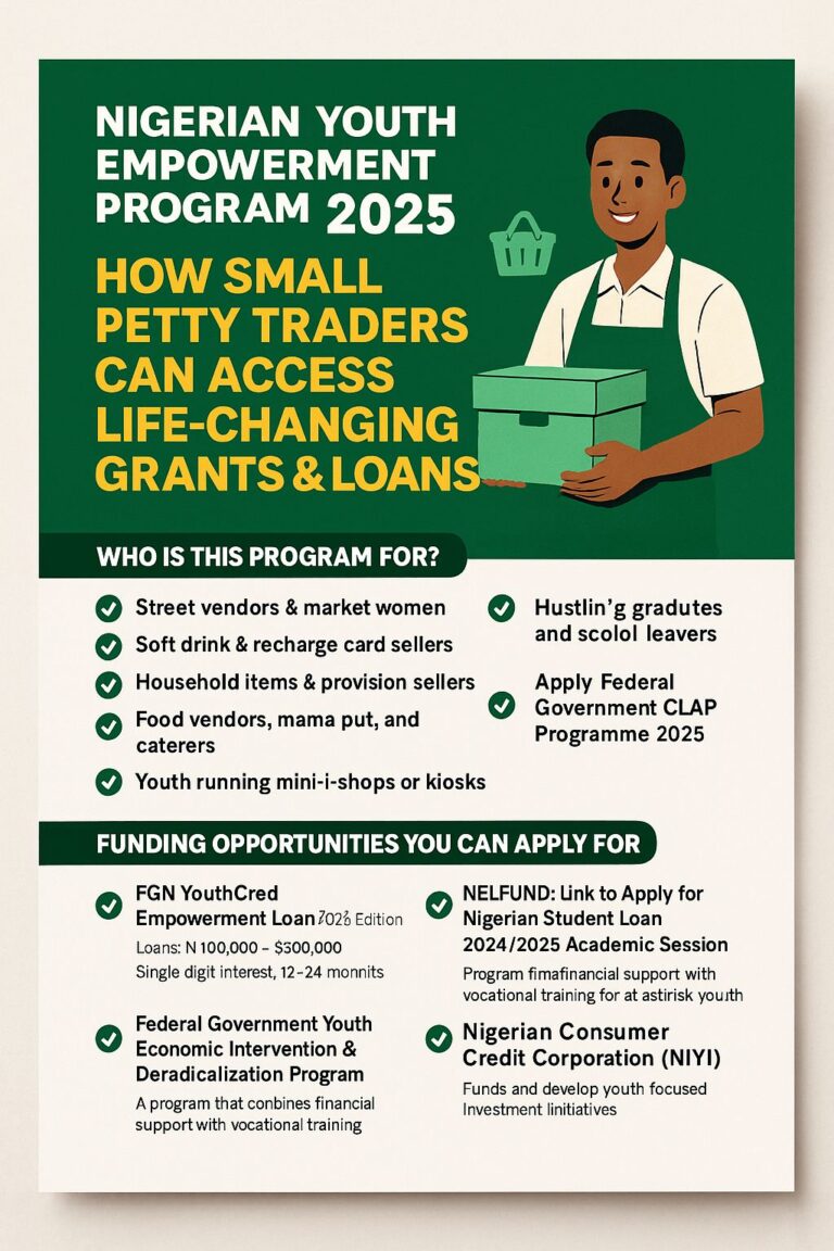 Federal Government Youth Empowerment Program 2025: How Small Petty Traders Can Access Life-Changing Loans and Grants