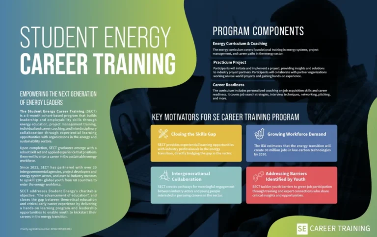 2025 Student Energy Career Training Program